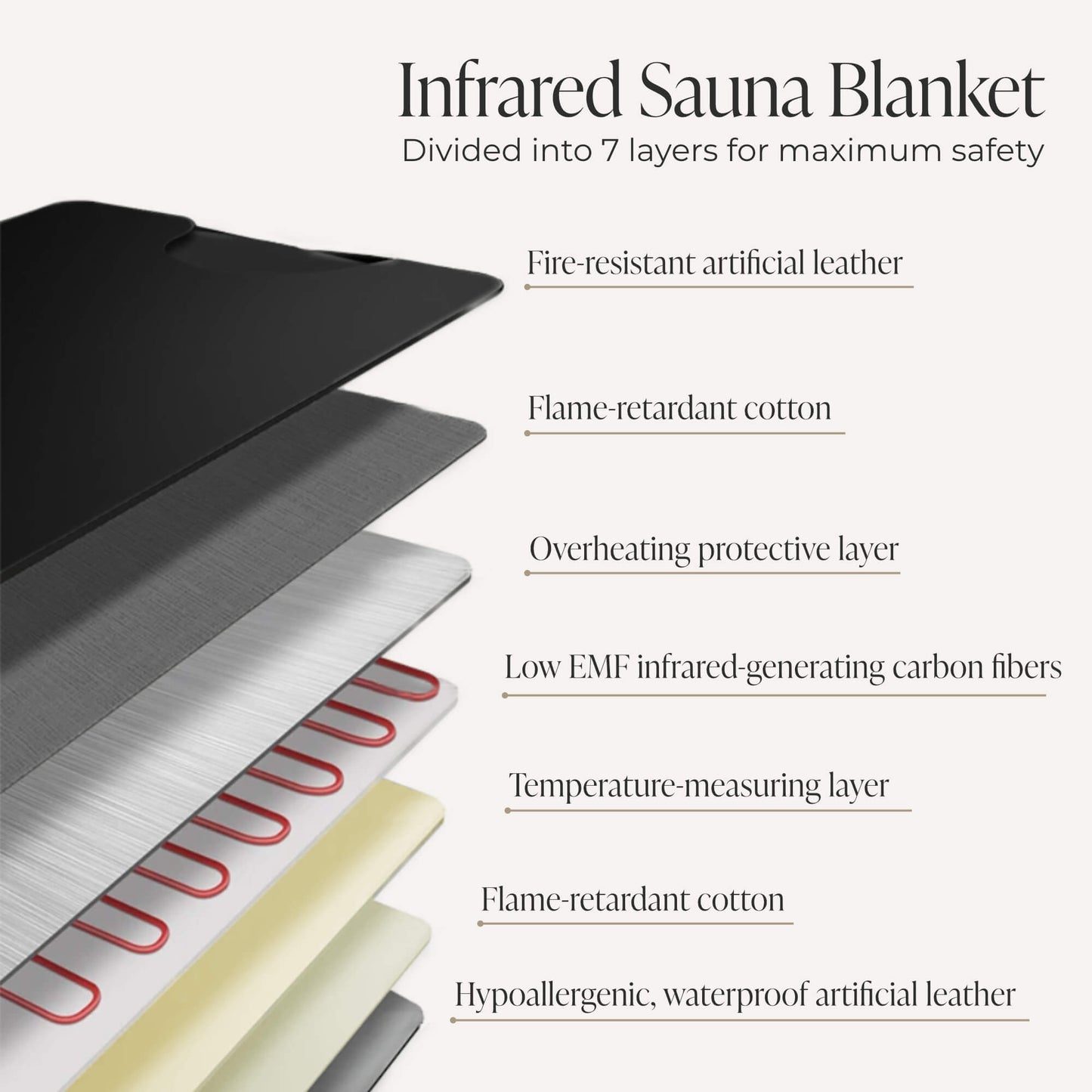Manta de sauna de lujo infrarroja Comforth