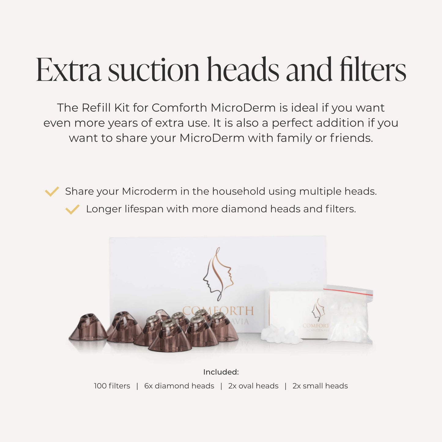 Kit de recarga MicroDerm