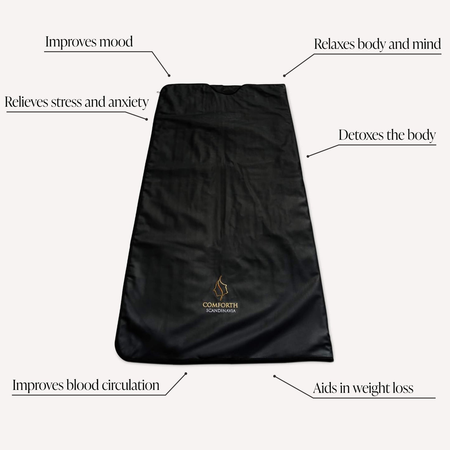 Manta de sauna de lujo infrarroja Comforth